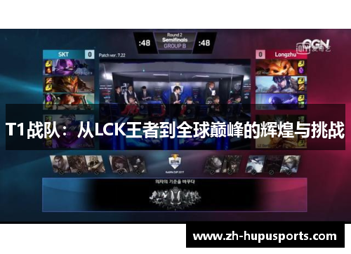 T1战队：从LCK王者到全球巅峰的辉煌与挑战