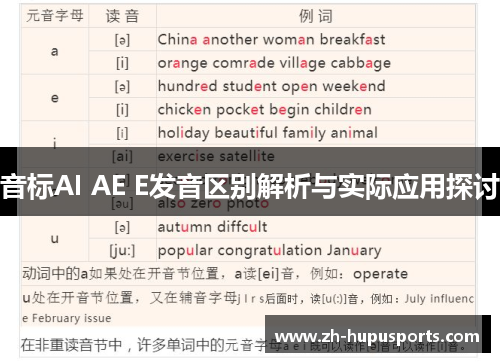 音标AI AE E发音区别解析与实际应用探讨